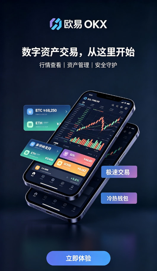欧交易所APP官方网站安全费率解答配图